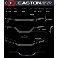 HANDLEBAR EASTON EXP EXP M 95 60