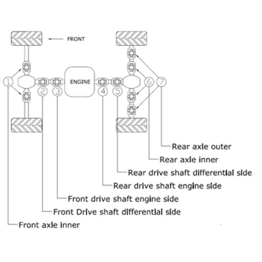 UNIVERSAL JOINT KIT ALL BALLS RACING UJ19-1016