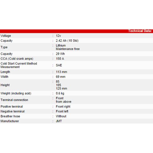 LITHIUM-ION BATTERY JMT YTZ7S-FP