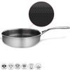 COOKCELL Frying Pan Non-Stick Surface 3 Layers 28x7 cm