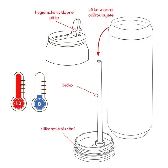 Termosz doboz Meadow kék - 0,7 l