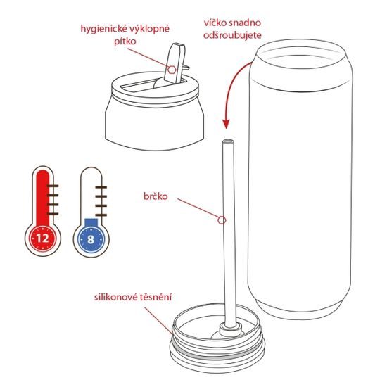 Termoska plechovka Dinosauři 0,5 l