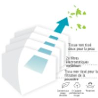 Comment fonctionne un masque FFP2 ?