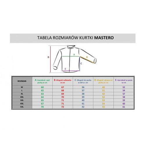 MOTORISTIČKA JAKNA SM MASTERO