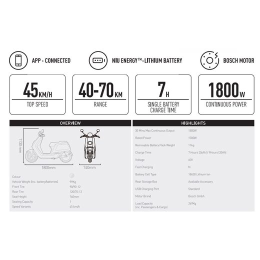 NQI CARGO 45 EXTENDED WHITE