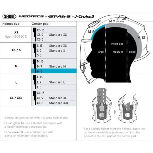 SHOEI - VÝSTELKA HELMY M5 (NEO3/GT AIR3/JCR3) TYPE-Q