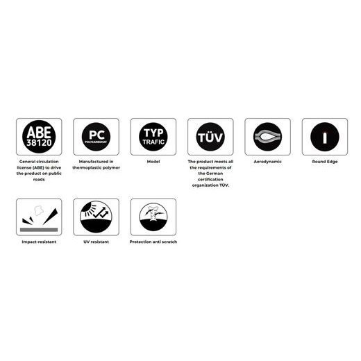 WINDSHIELD PUIG TRAFIC 22089W TRANSPARENT