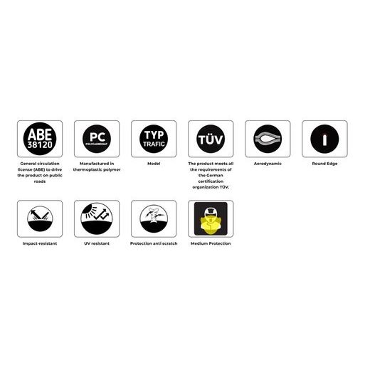 WINDSHIELD PUIG TRAFIC 22451W TRANSPARENT