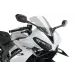 FRONTAL SPOILERS PUIG GP 22832N CRNI