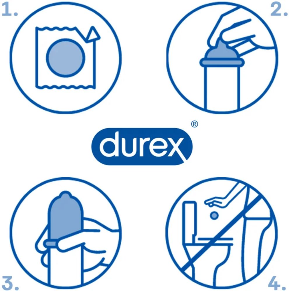 Durex Perfect Gliss 10ks - Obrázek 4