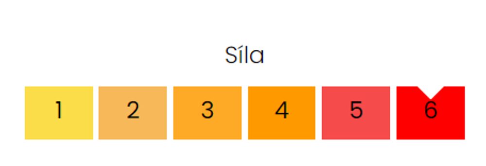 Rush Ultra Strong 30 ml - Obrázek 4