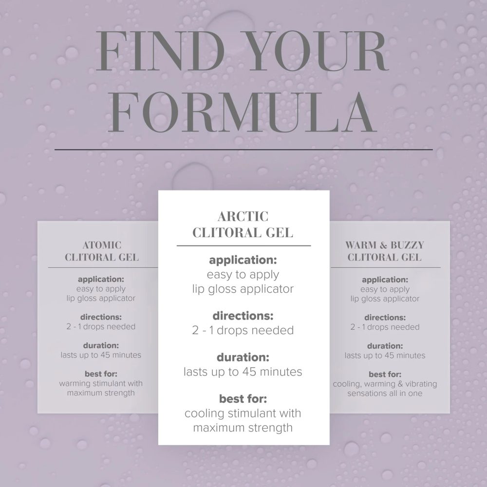 System JO Clitoral Gel Cooling Arctic 10ml - Obrázek 5