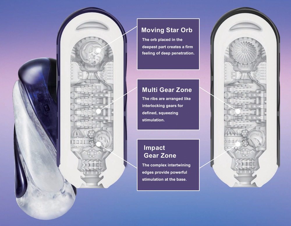 Tenga Flip 360 Purple (obrázek 12)