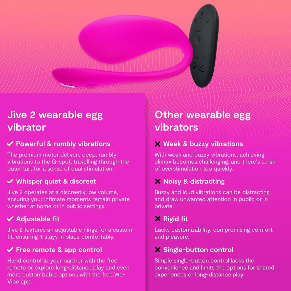 We-Vibe Jive 2 Electric Pink (obrázek 16)