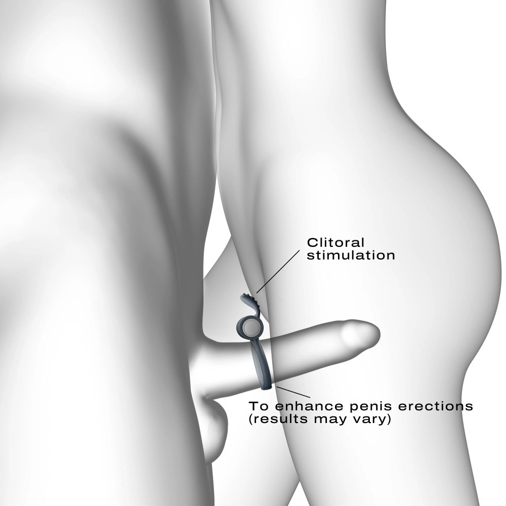Dorcel Power Clit - Obrázek 4