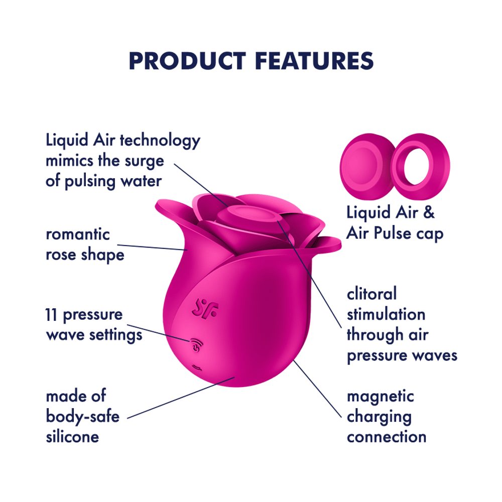 Satisfyer Pro 2 Modern Blossom, pulzátor na klitoris růžička (obrázek 8)