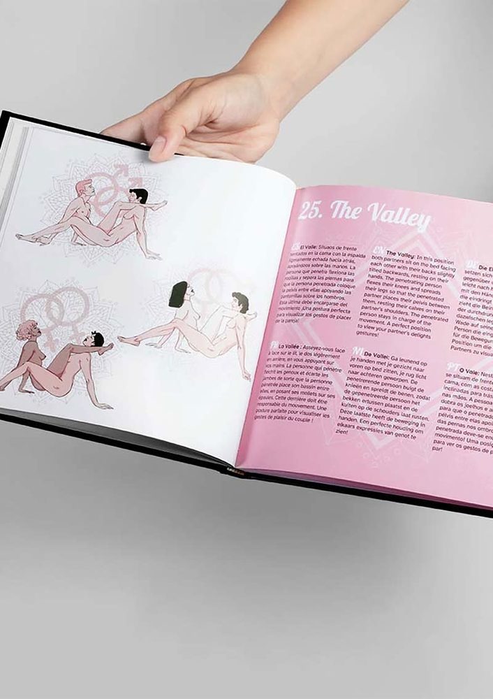 Secret Play Kamasutra Sex Positions Book English Version - Obrázek 7
