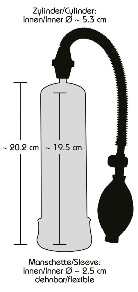 You2Toys Bang Bang Penis Pump - Obrázek 5