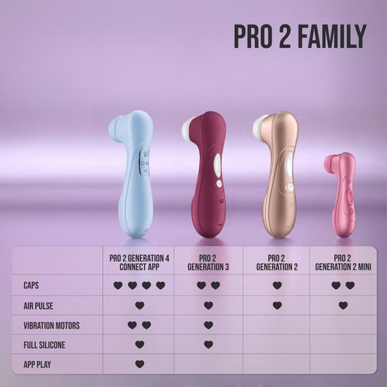 Satisfyer Pro 2 Generation 4 Metallic Amethyst