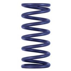 LAMELY SPOJKY SET EBC SRC062 ARAMID