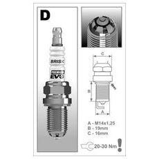 ZAPAĽOVACIE SVIEČKA DR17SXC RAD PREMIUM EVO, BRISK - ČESKÁ REPUBLIKA