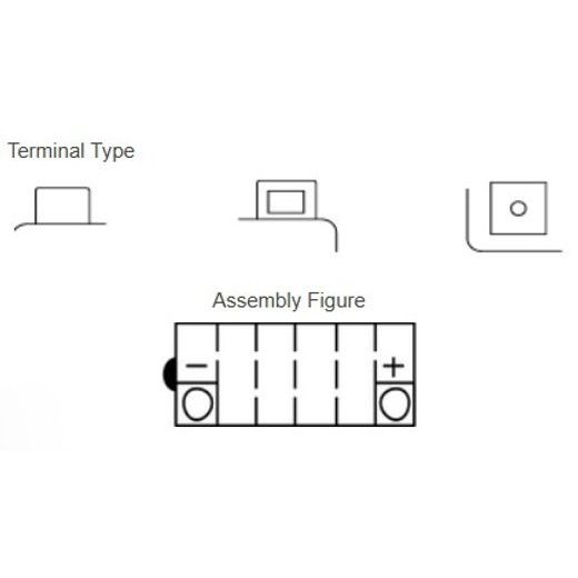 MOTOBATÉRIE 12V, YB14L-A2, 14,7AH, 175A, KONVENČNÉ YUMICRON 136X91X168, YUASA ORIGINÁL (VR. BALENIE ELEKTROLYTU)
