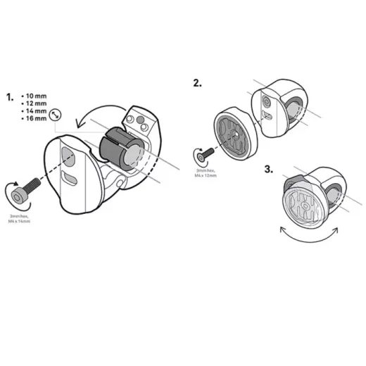 BEELINE MOTO II MIRROR AND CROSS BAR CLAMP MOUNT DRŽIAK PRE NAVIGÁCIU MOTO II.