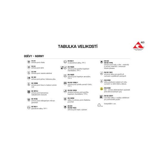 TRIKO ACI ČERVENÉ DÁMSKÉ 170 G