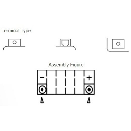 MOTOBATÉRIE 12V, YTX7L-BS, 6,3AH, 100A, BEZÚDRŽBOVÁ MF AGM 115X72X132, YUASA ORIGINÁL (VR. BALENIE ELEKTROLYTU)