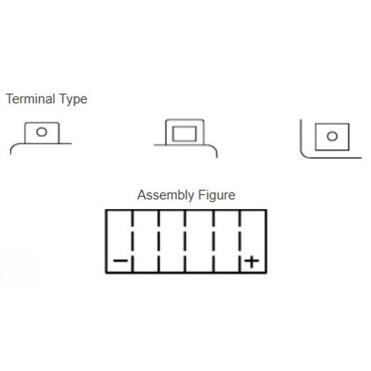 MOTOBATÉRIE 12V, YTX20HL-BS, 18,9AH, 310A, BEZÚDRŽBOVÁ SUPER MF AGM 175X87X155, YUASA ORIGINÁL (VR. BALENIE ELEKTROLYTU)
