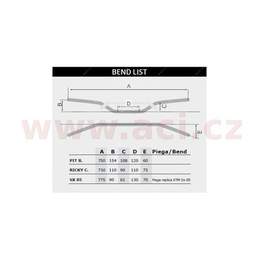 RIADIDLÁ (PIT B. MINI) O PRIEMERU 22 MM S HRAZDOU A CHRÁNIČOM, RTECH (ČIERNA)