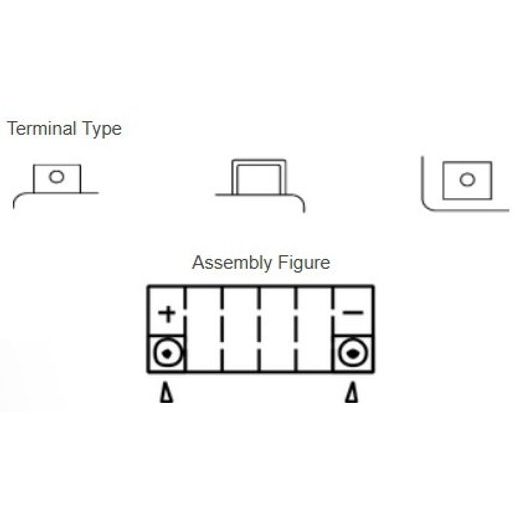 MOTOBATÉRIE 12V, TTZ10S, 9,1AH, 190A, BEZÚDRŽBOVÁ MF AGM 150X87X93, YUASA ORIGINÁL (VR. BALENIE ELEKTROLYTU)
