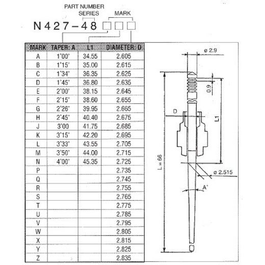 IHLA N427-48 ROZMER NCH, KEIHIN