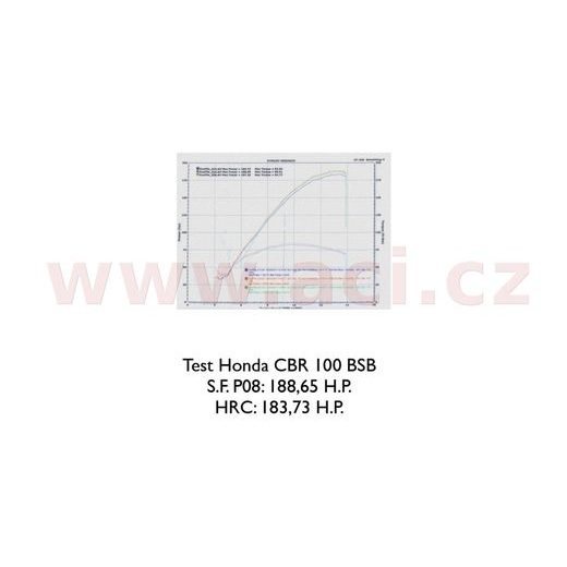 VZDUCHOVÝ FILTER (KTM), SPRINT FILTER