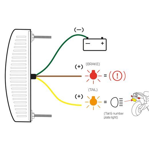 LED SVETLO ZADNÉ EYESHOT TAIL LIGHT, OXFORD (ČÍRA OPTIKA)