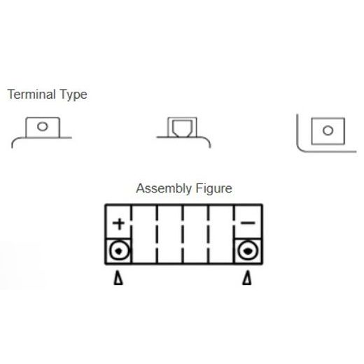 MOTOBATÉRIE 12V, YTX9-BS, 8,4AH, 135A, BEZÚDRŽBOVÁ MF AGM 152X87X107, YUASA ORIGINÁL (VR. BALENIE ELEKTROLYTU)