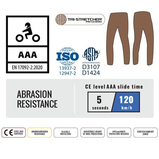 DÁMSKÉ RIFLE TRILOBITE PARADO MONOLAYER AAA SLIM FIT JEANS BLACK