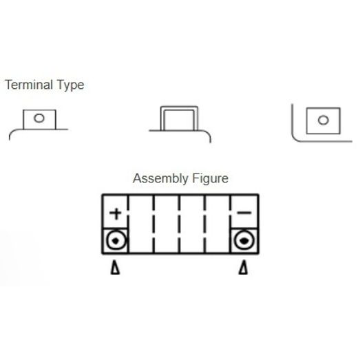 MOTOBATÉRIE 12V, YT12B, 10,5AH, 210A, BEZÚDRŽBOVÁ MF AGM 150X69X130, YUASA ORIGINÁL (AKTIVOVANÁ VE VÝROBE)