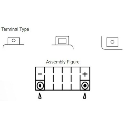 MOTOBATÉRIE 12V, YTX20L, 18,9AH, 270A, BEZÚDRŽBOVÁ MF AGM 175X87X155, YUASA ORIGINÁL (AKTIVOVANÁ VE VÝROBE)