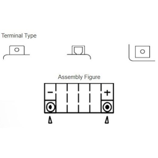 MOTOBATÉRIE 12V, YTX7L, 6,3AH, 100A, BEZÚDRŽBOVÁ MF AGM 115X72X132, YUASA ORIGINÁL (AKTIVOVANÁ VE VÝROBE)