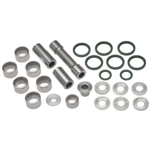 SERVISNÉ SADA PŘEPÁKOVÁNÍ, FACTORY LINKS