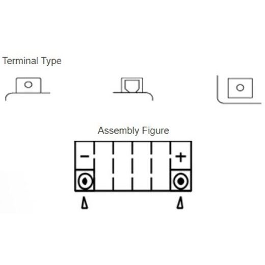 MOTOBATÉRIE 12V, YTZ7V, 6,3AH, 105A, BEZÚDRŽBOVÁ SUPER MF AGM 113X70X120, YUASA ORIGINÁL (AKTIVOVANÁ VE VÝROBE)