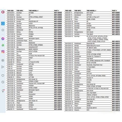 SNEHOVÉ REŤAZE MOOSE M91-60011 (0366-0002)