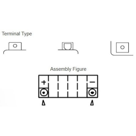 MOTOBATÉRIE 12V, YTX7A-BS, 6,3AH, 105A, BEZÚDRŽBOVÁ MF AGM 150X87X93, YUASA ORIGINÁL (VR. BALENIE ELEKTROLYTU)