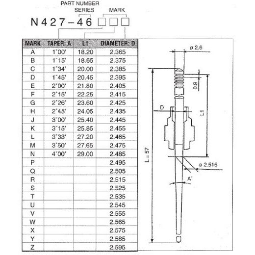 IHLA N427-46 ROZMER JJV, KEIHIN