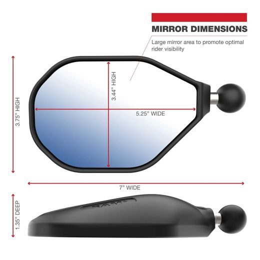 KOMPLETNÉ SESTAVA ZRKADIEL TOUGH-MIRROR (1X ĽAVÝ ZÁVIT M10X1,25), RAM MOUNTS