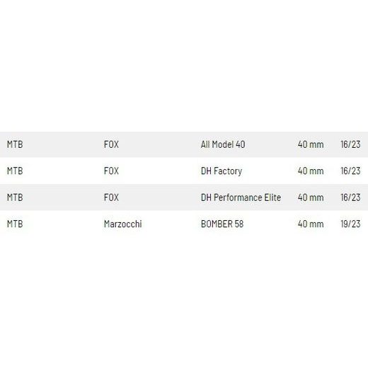SIMERINGY DO PŘEDNÍ VIDLICE (FOX 40 MM, ALL 2016-2023, DC), SKF (ZELENO-ČERVENÉ)