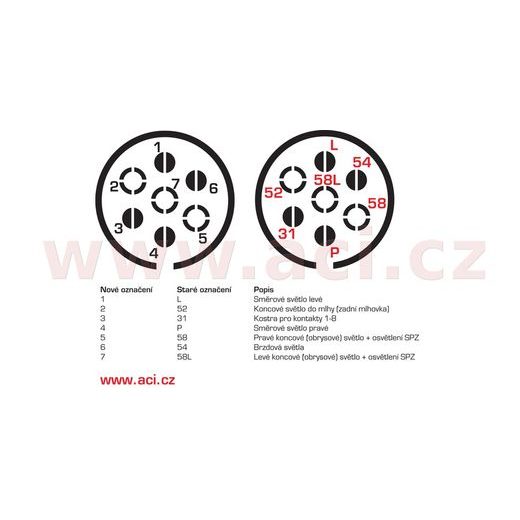 ZÁSTRČKA 7 PIN 12V PLAST