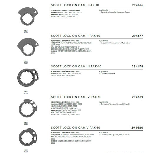 SX II LOCK ON + CAM SET STEALTH BLUE/RADIANT PINK