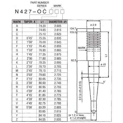 IHLA N427-OC ROZMER GFQ, KEIHIN